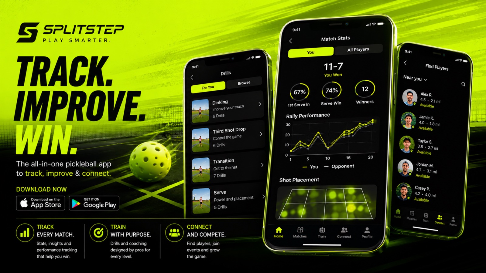 SplitStep brand board: app screens presenting the Track, Improve, Win value proposition.